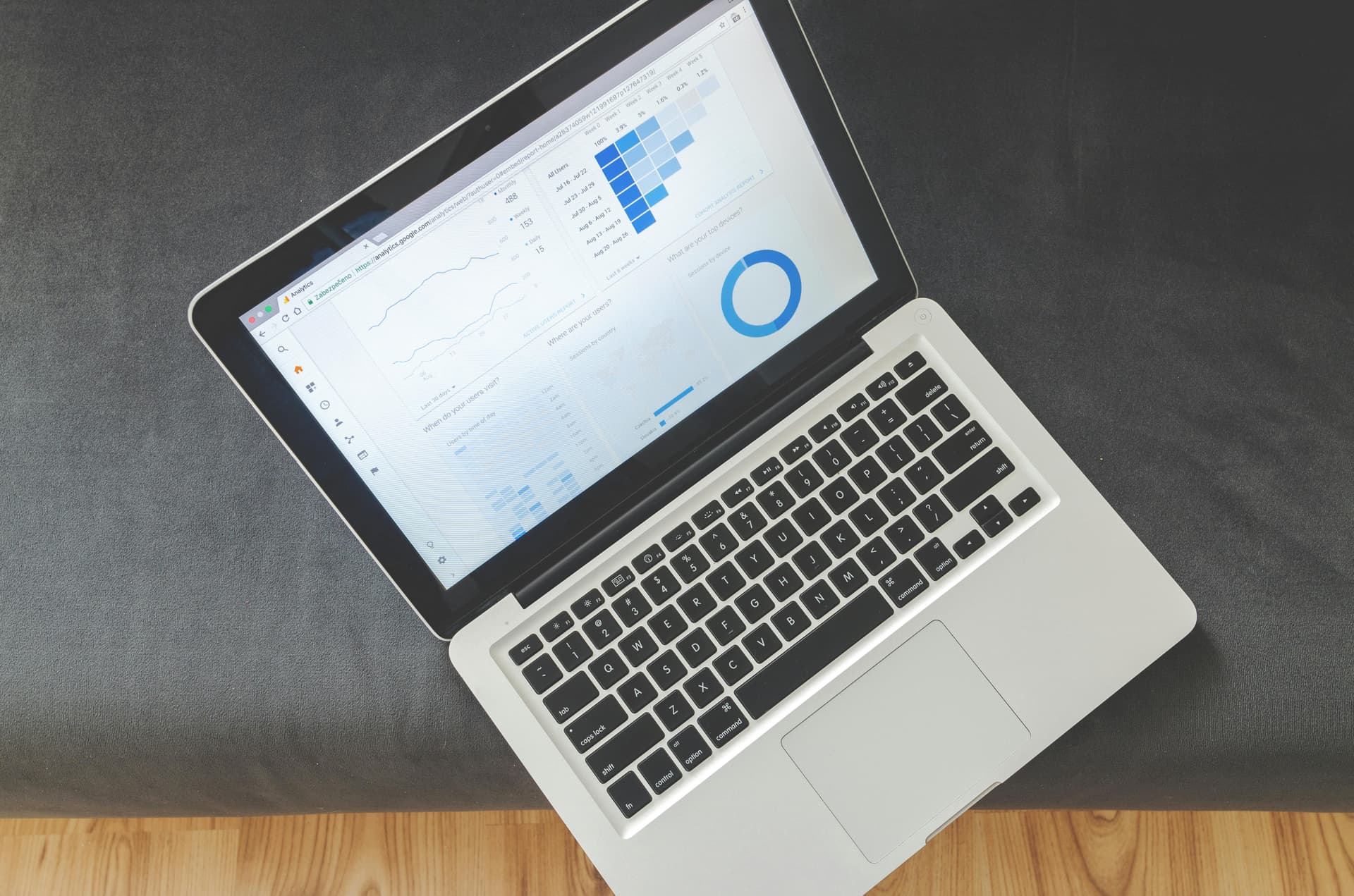 First‑party data in skincare retail: a practical playbook